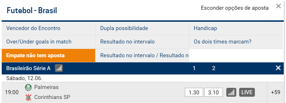 Empate não tem aposta: O que é e como funciona o mercado