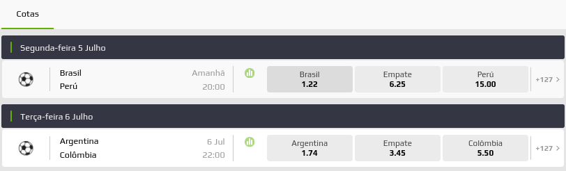 Apostas Semifinal Copa América 2021 Apostas Semifinal Copa América 2021