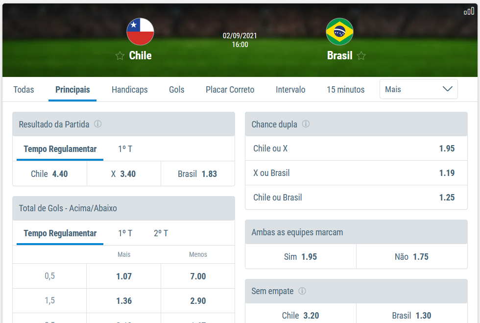 Apostas Brasil x Chile Eliminatórias Copa do Mundo 2022