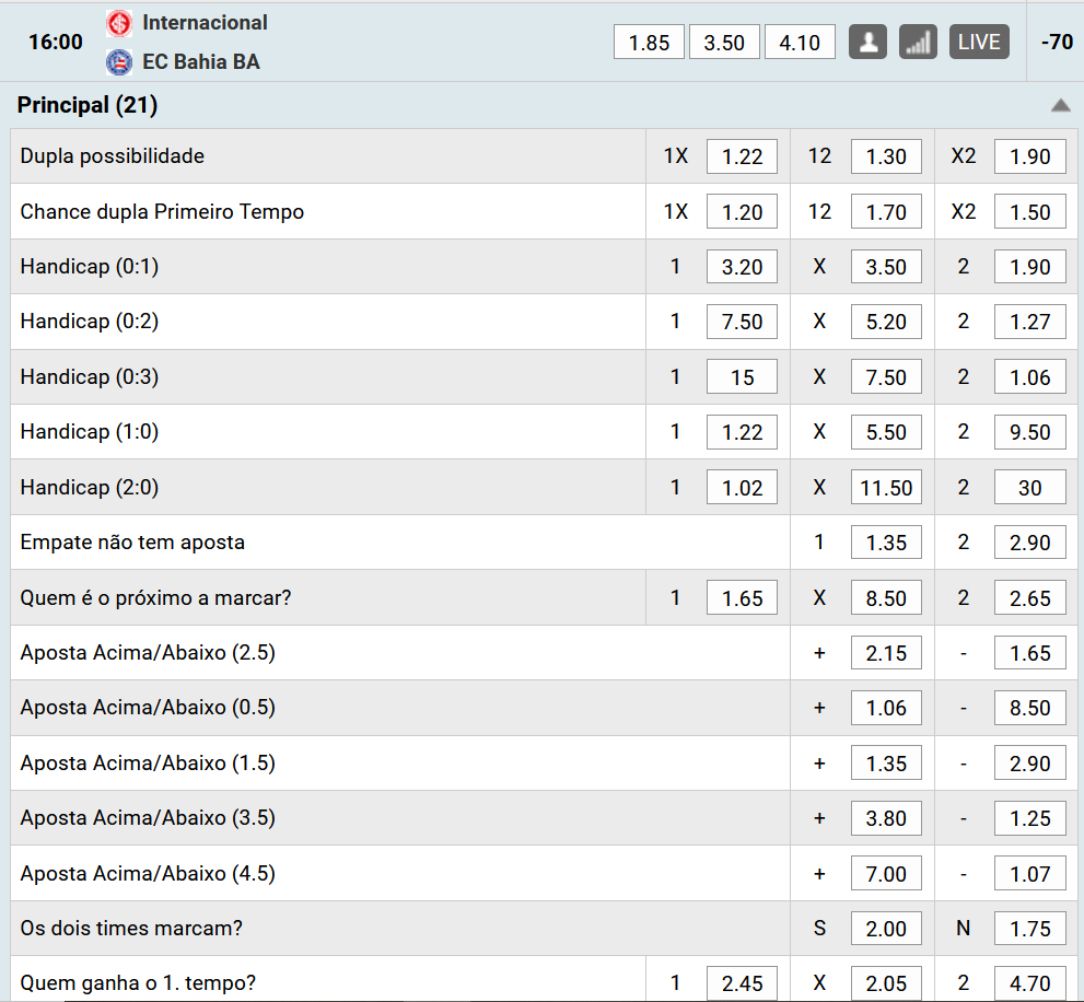 Apostas 22ª Rodada do Campeonato Brasileiro 2021 Apostas 22ª Rodada do Campeonato Brasileiro 2021