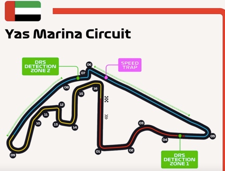 GP de Abu Dhabi 2022